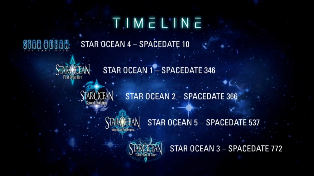 star ocean: timeline